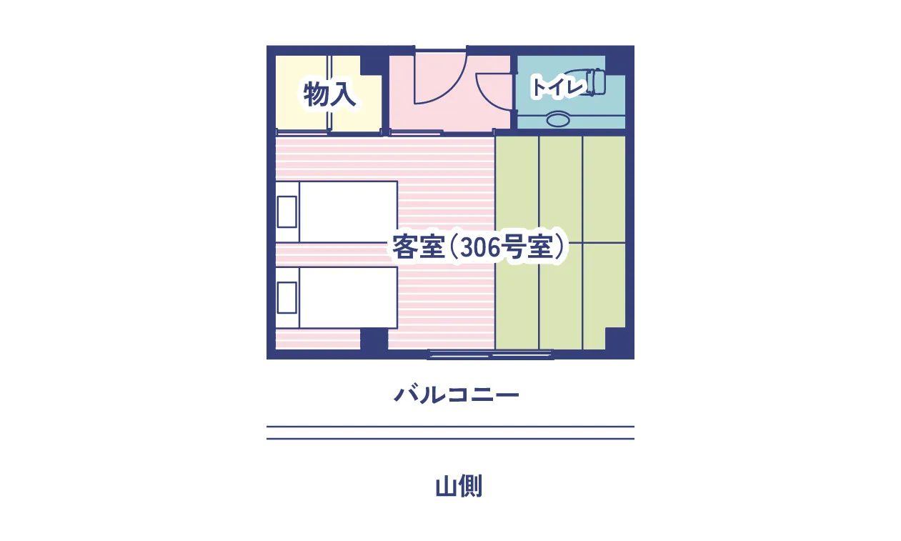 部屋の写真