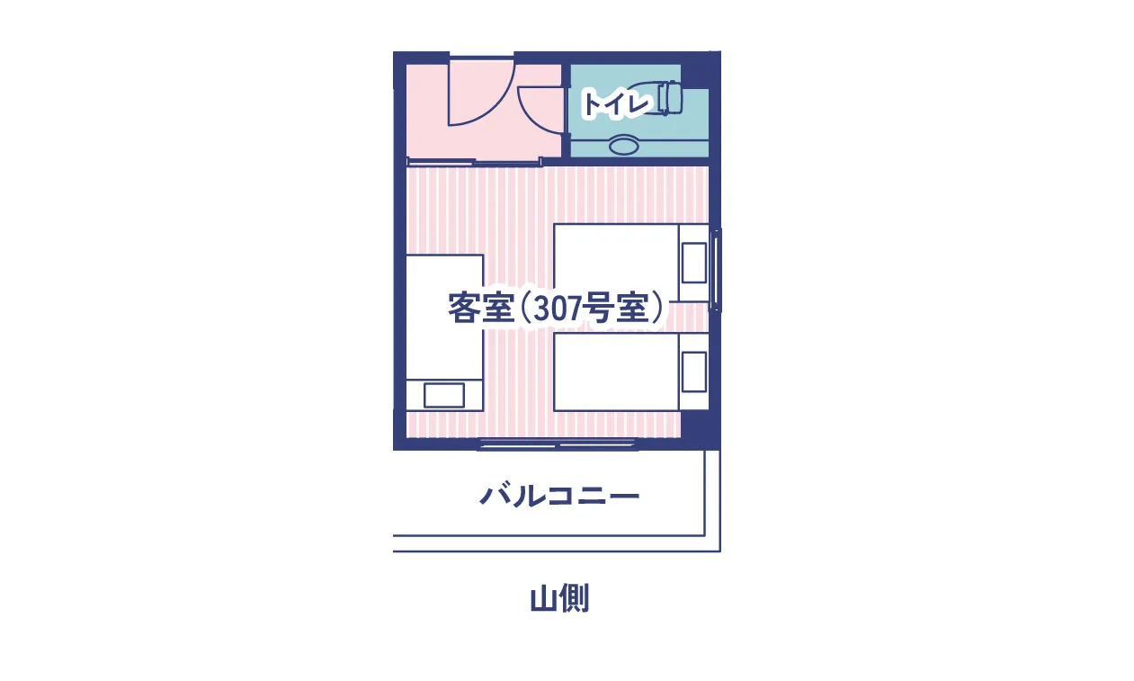 部屋の写真